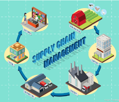 揭秘浮法玻璃企業供應鏈管理的優化之道